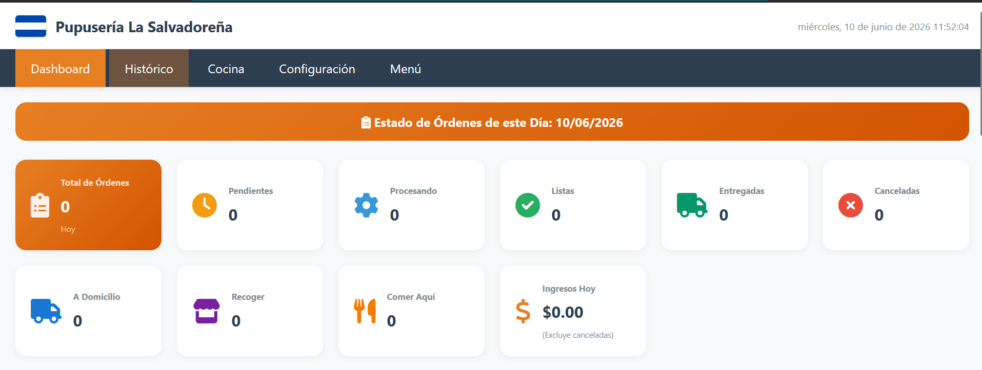 Dashboard de La Pupusería